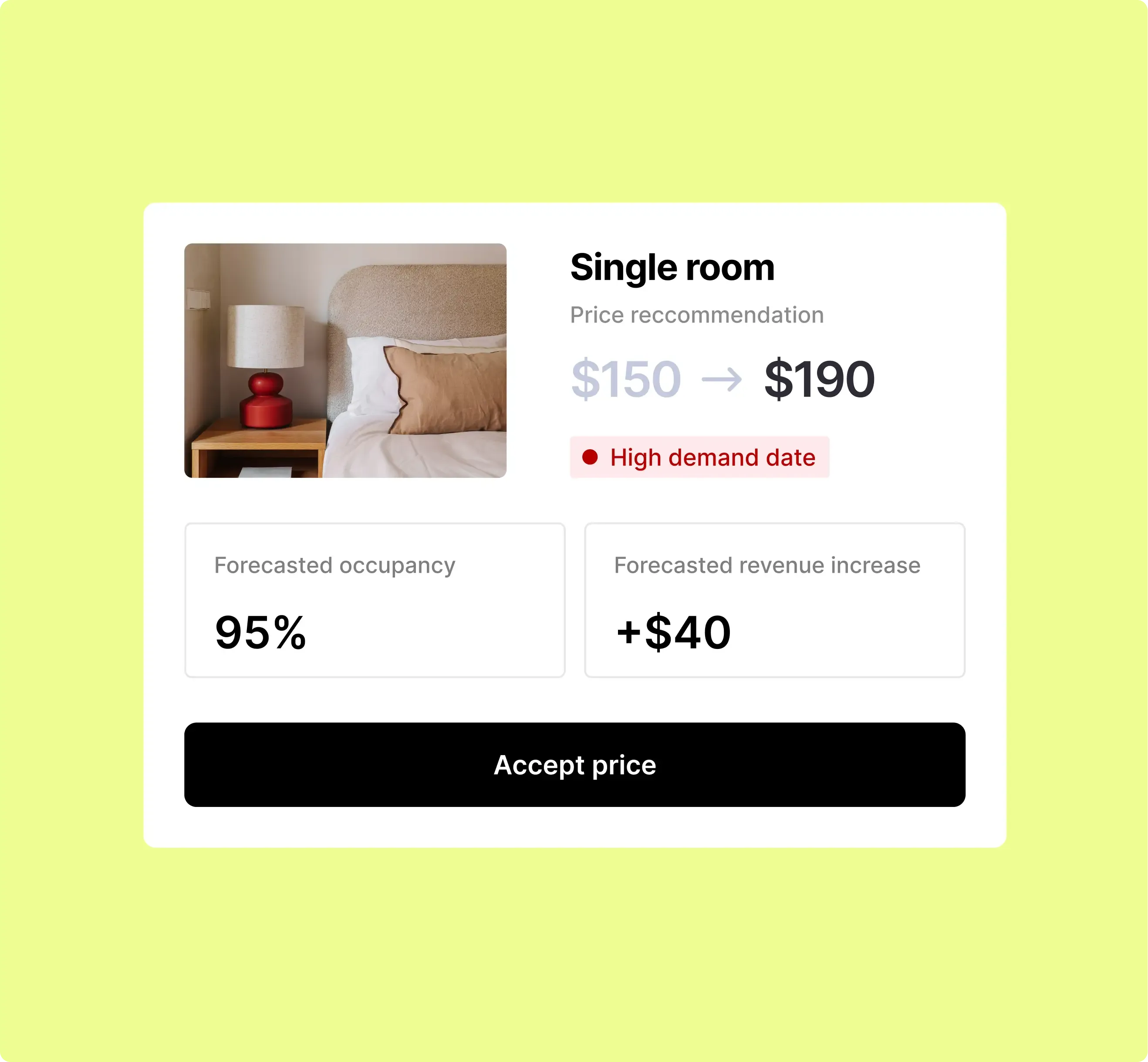 Precios inteligentes sin trabajo extra