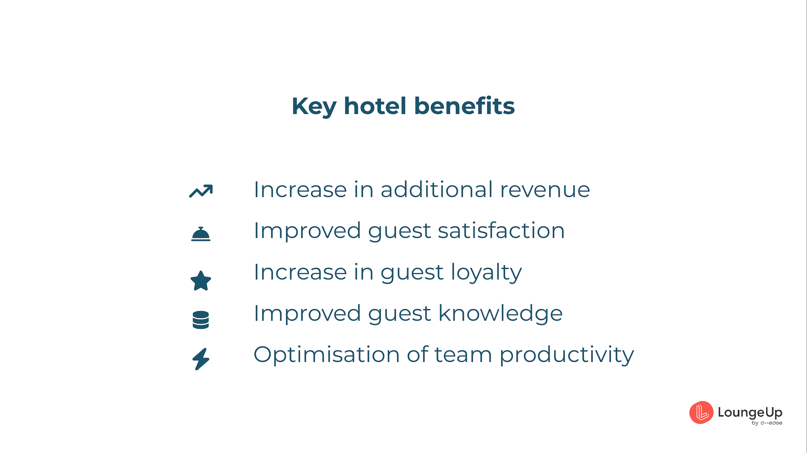 LoungeUp by D-EDGE product image 5