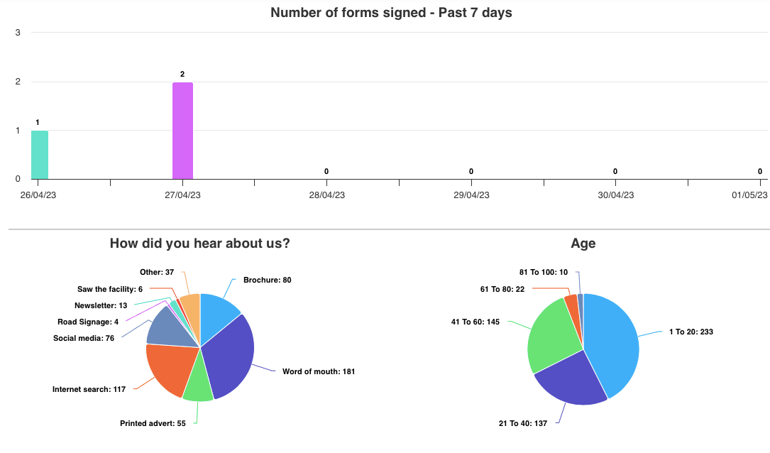 74136da6-e521-43a5-8bc2-b00b00f70377 Product image