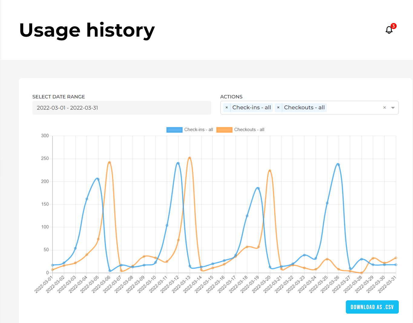 Speeron NEXT product image 3