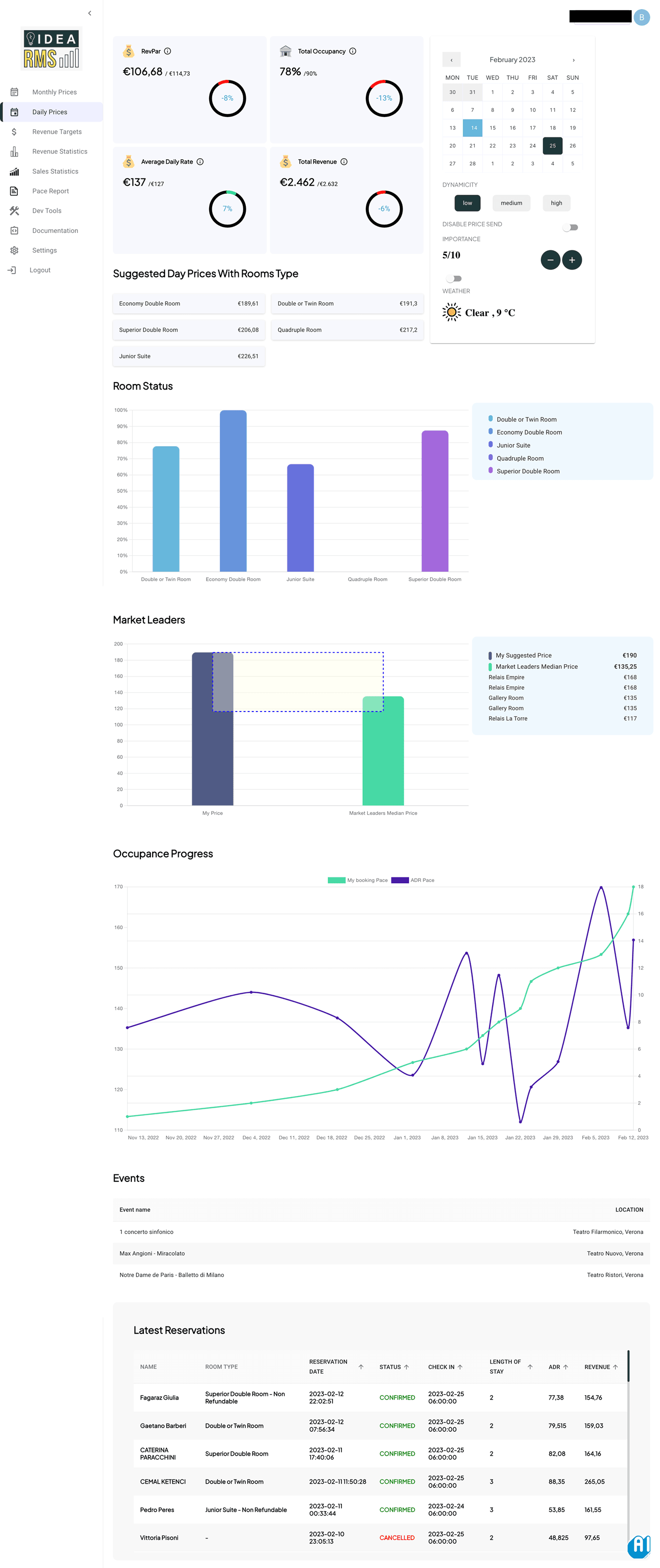 BrainyRMS product image 1