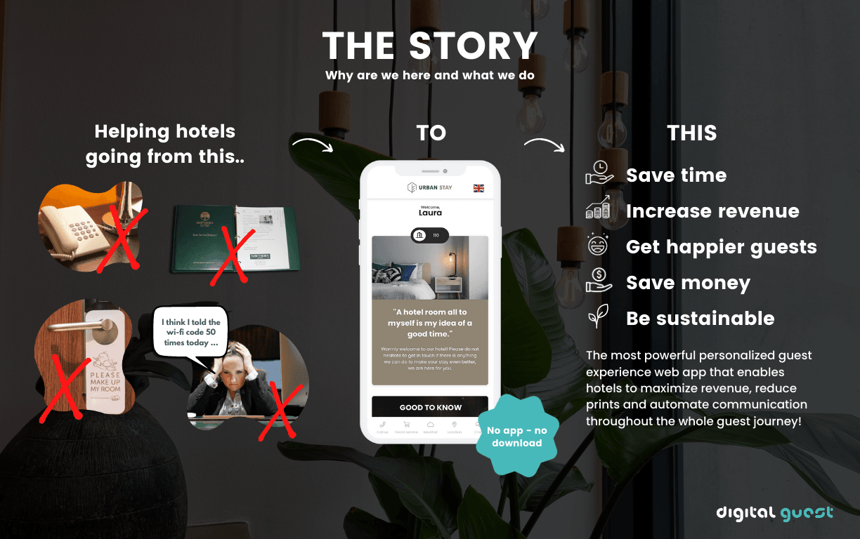 DigitalGuest product image 2