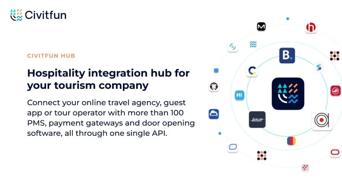 Civitfun product image 3