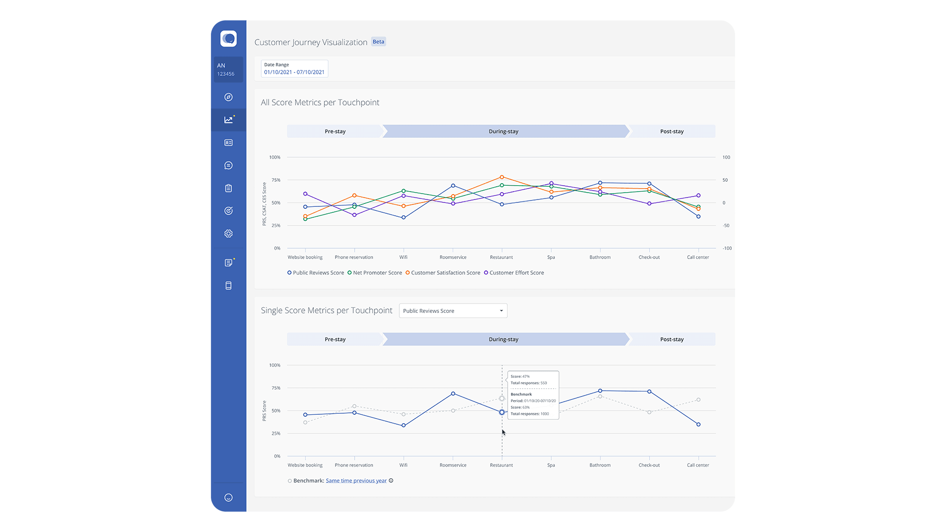 Customer Alliance product image 3
