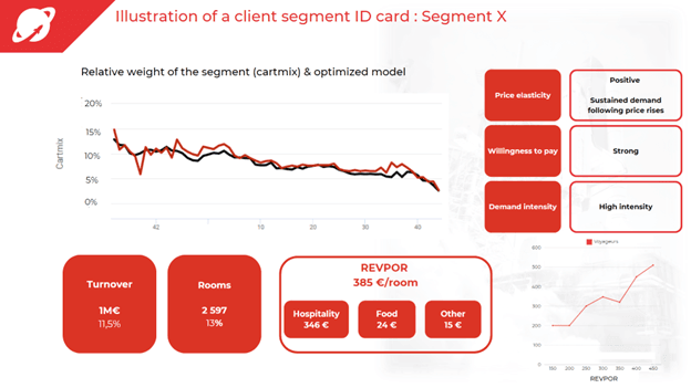 Apollo Plus product image 3