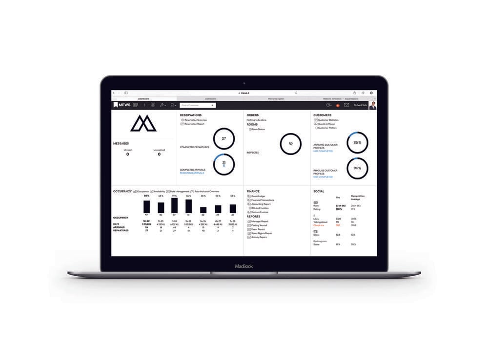 Modern Accounting Mews PMS