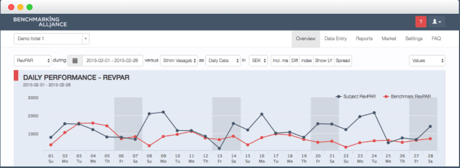 Benchmarking Alliance product image 1