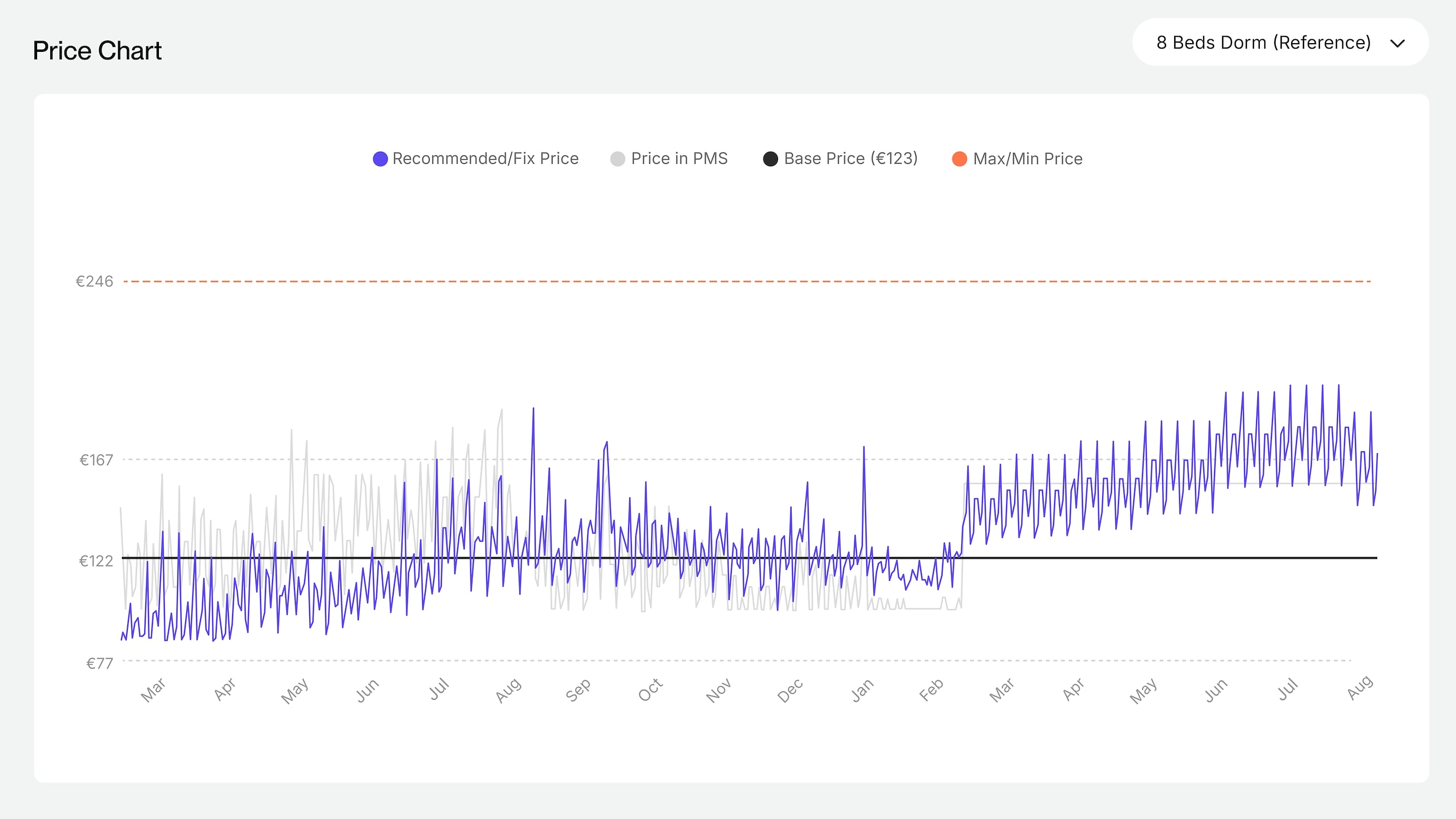 a6dcff09-8031-491f-8e0f-b41001133f4e Product image
