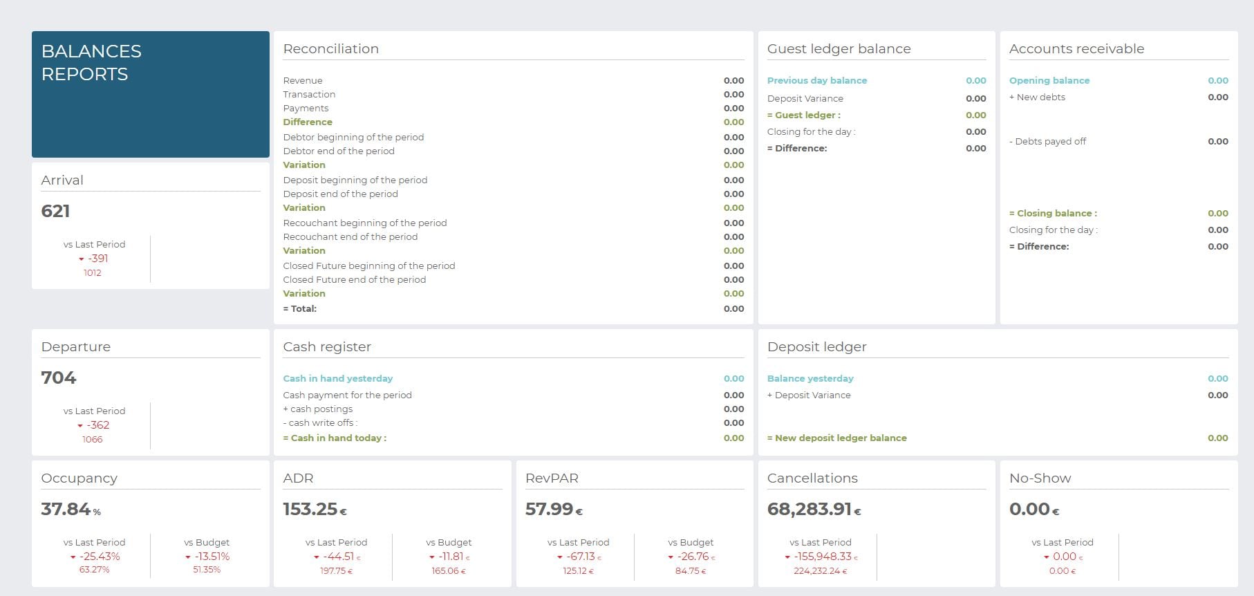 Operandi Accounting product image 1