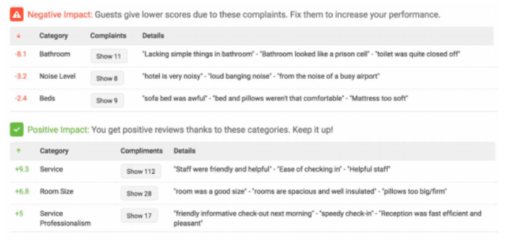 Screen Shot 2018 04 10 at 15 20 34 - imported from www.mews.com