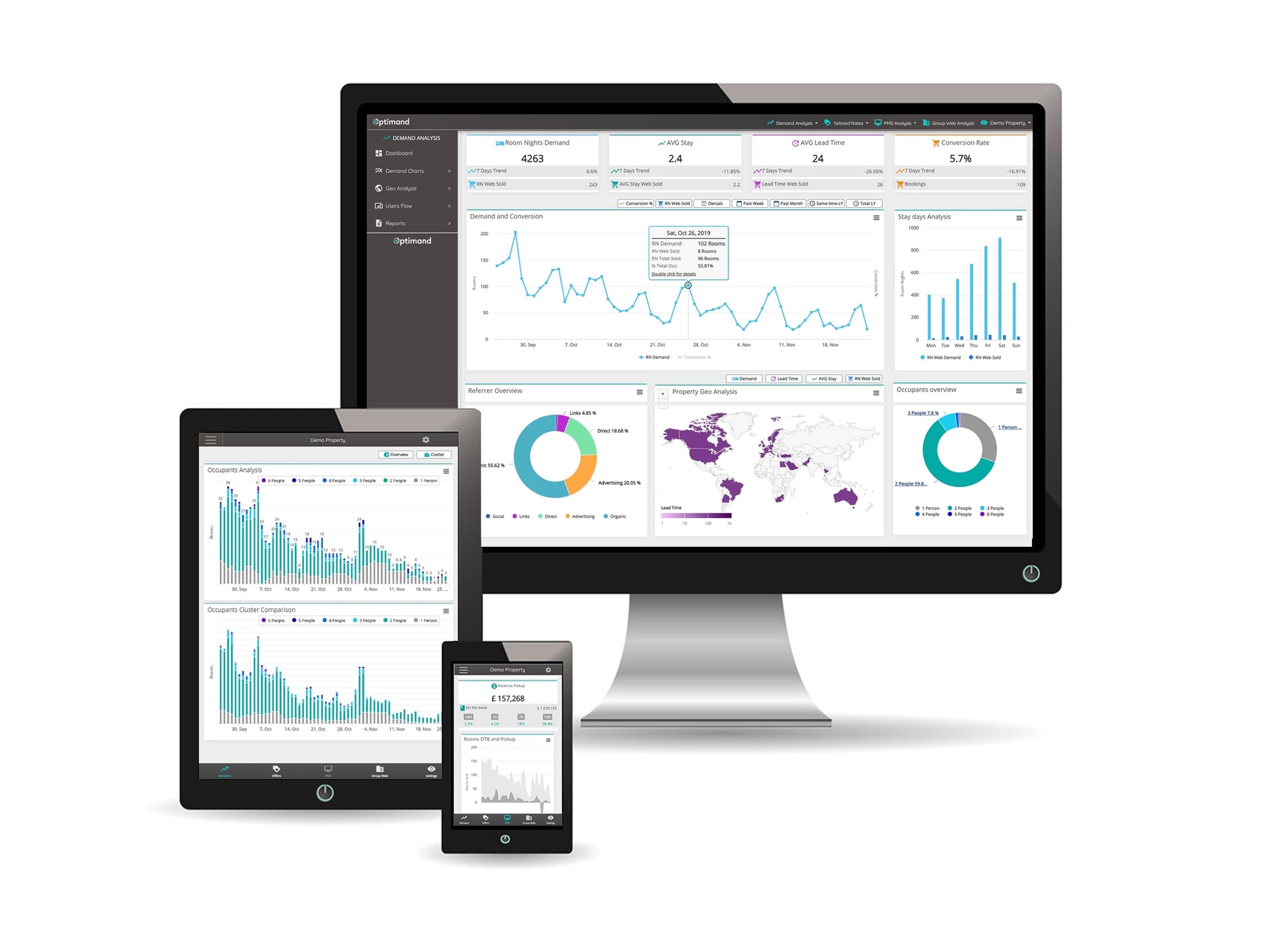 Optimand product image 1