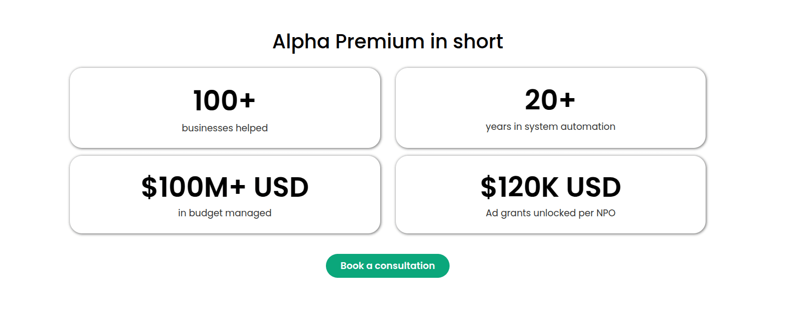 Alpha Premium Connector product image 4