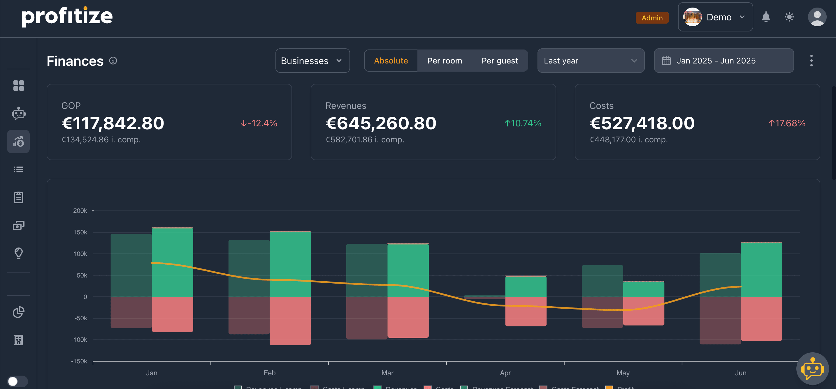 profitize product image 3