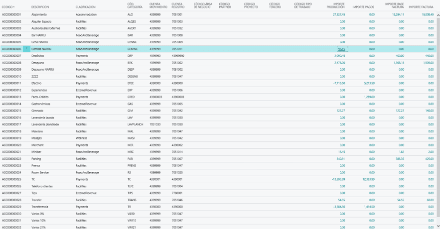 Business Central ERP product image 1