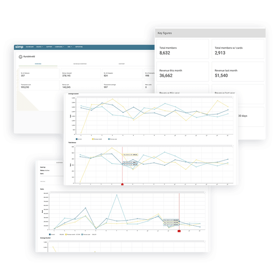 Loyalty Program by Loyco product image 4