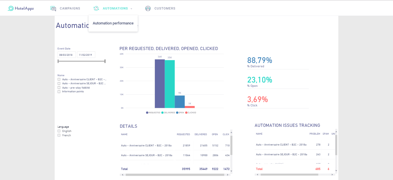 Hotelappz Pro product image 3