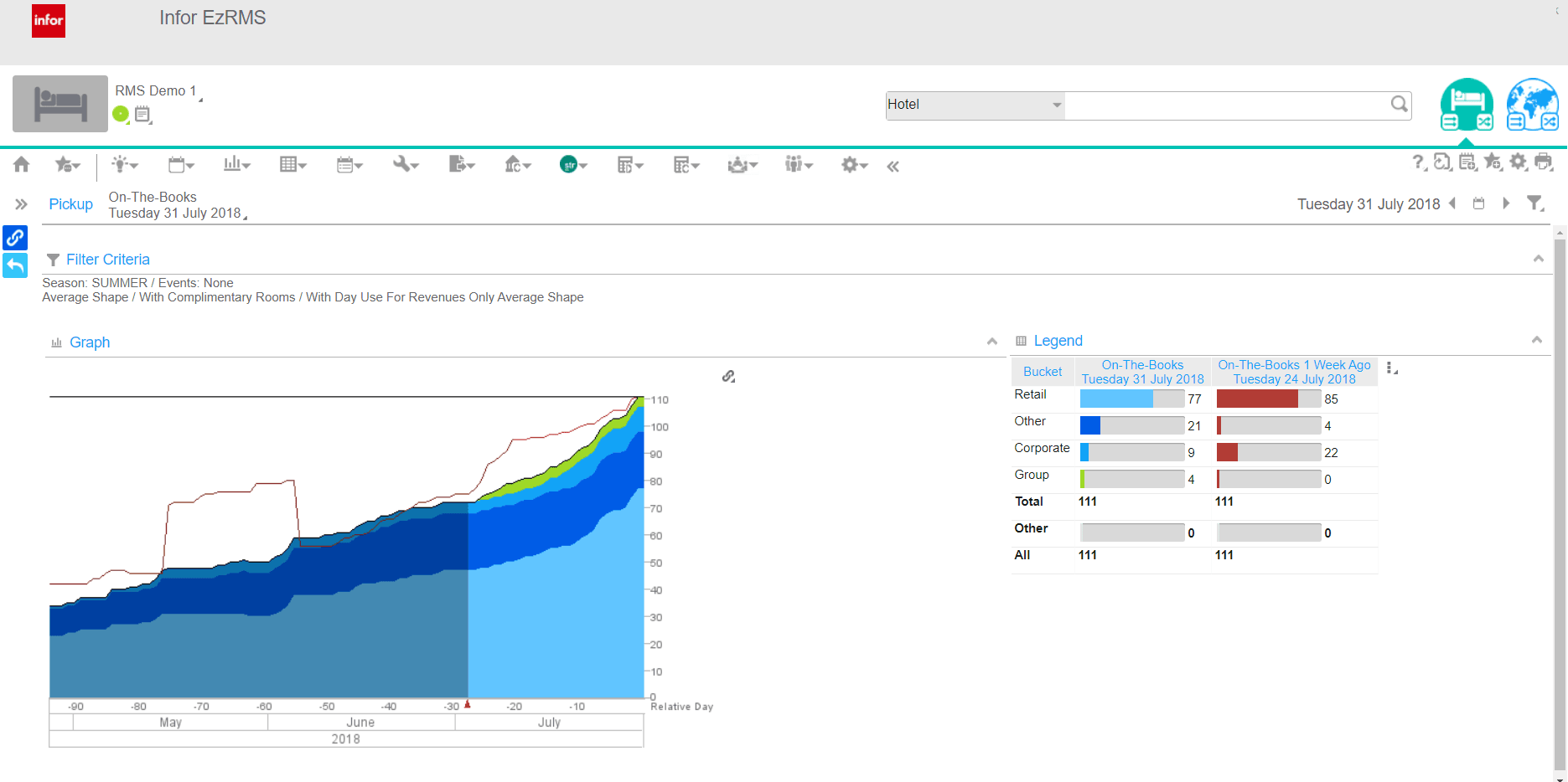 Infor EzRMS product image 1