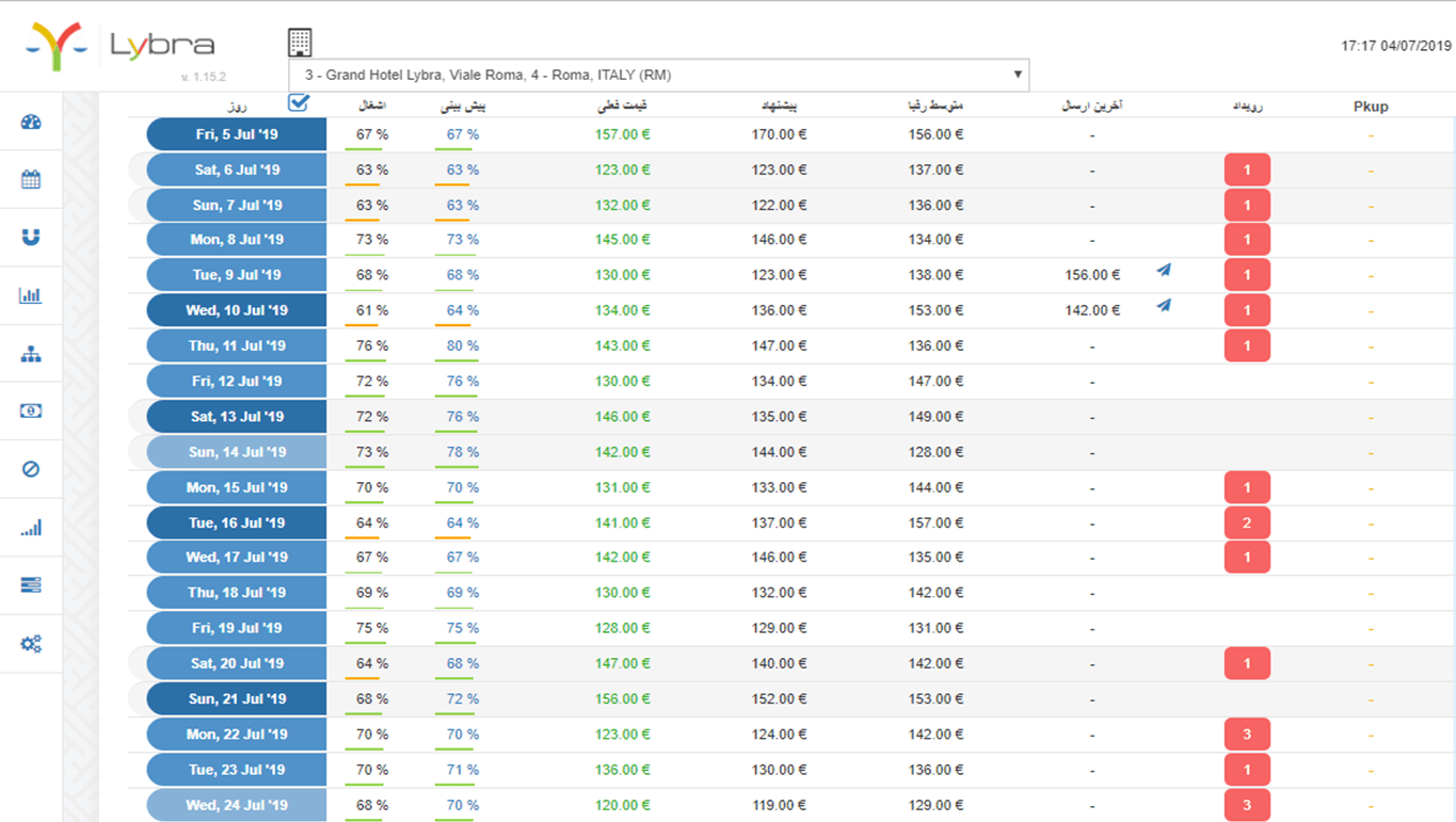 Lybra Tech product image 1