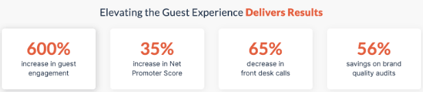 Sojern Guest Experience Solutions product image 1