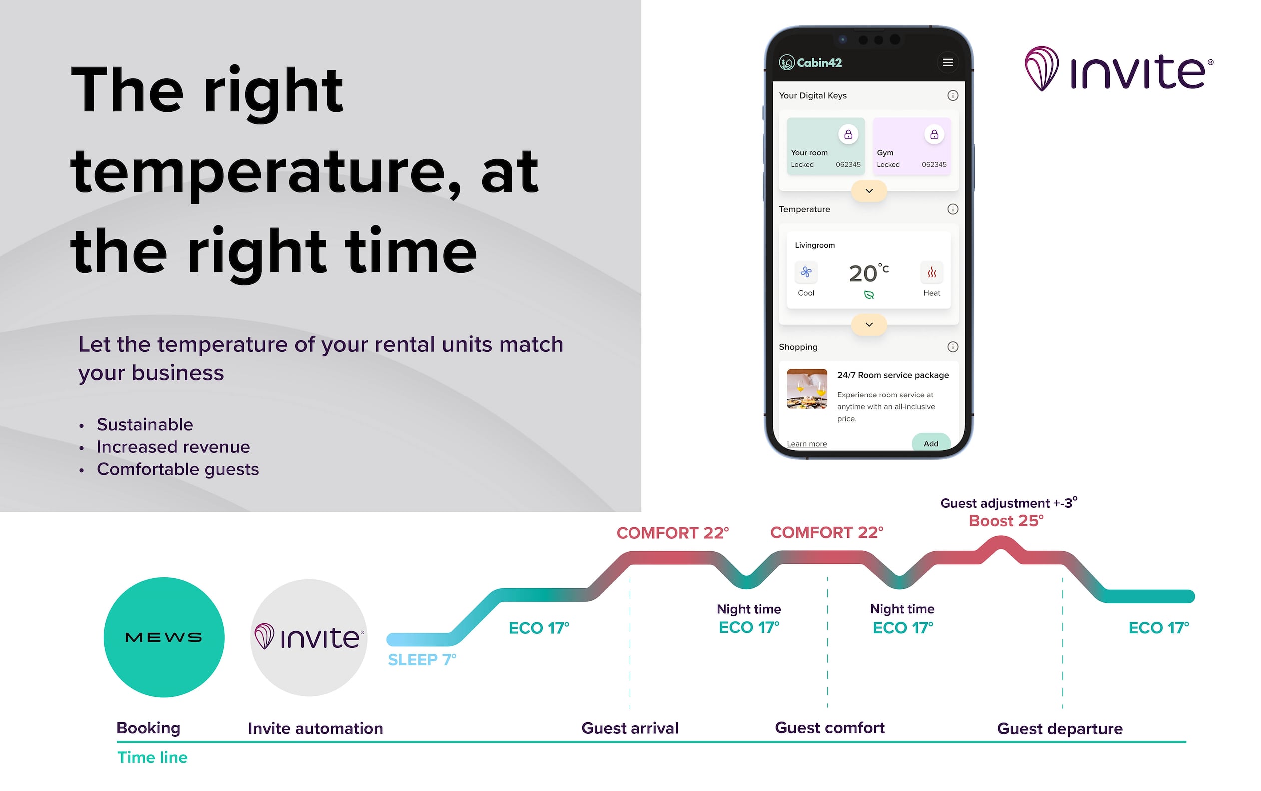 Invite Guest Technology product image 3