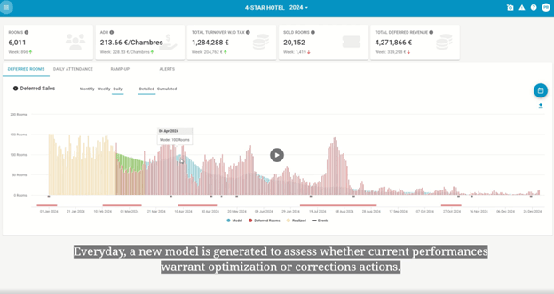 Apollo Plus product image 2