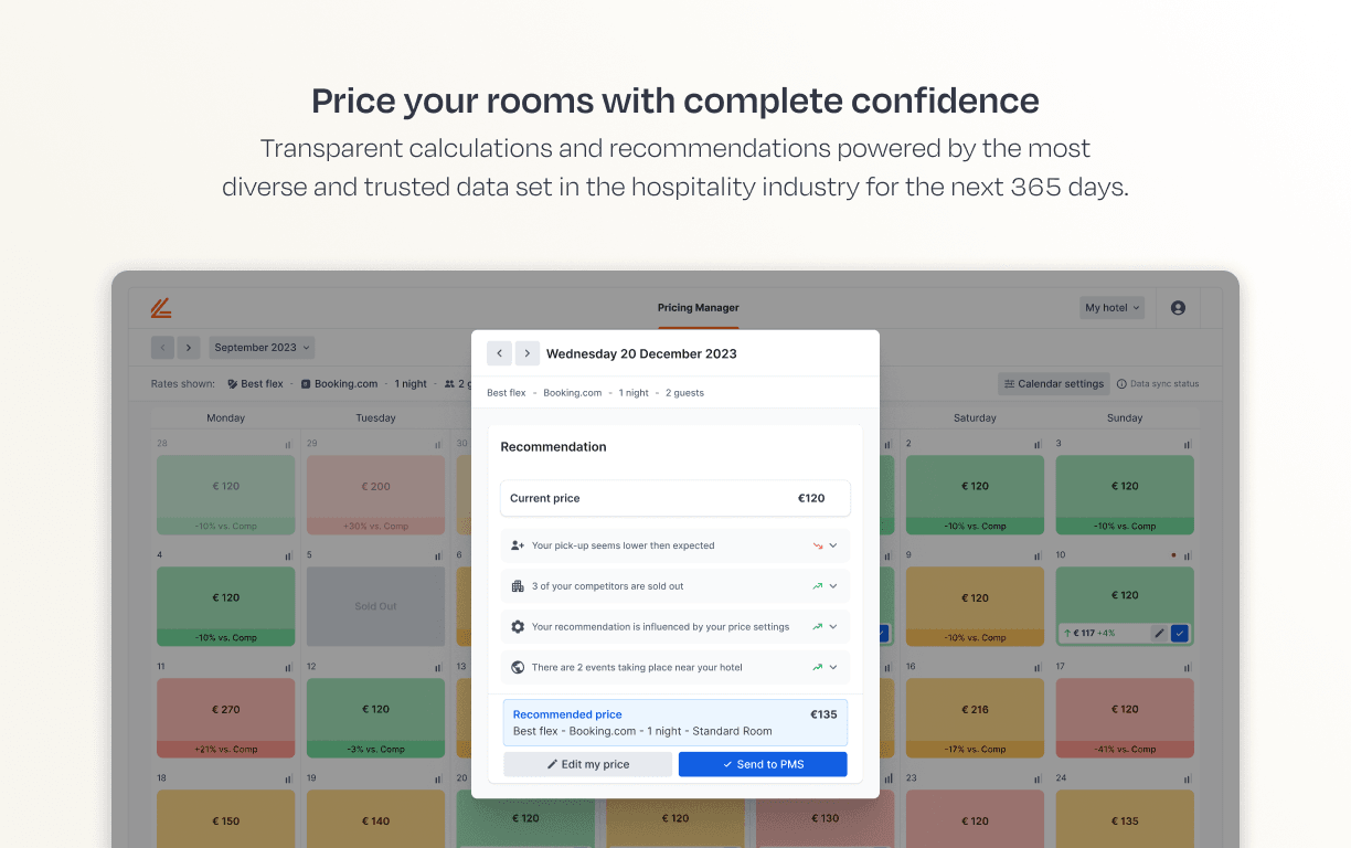 Lighthouse Pricing Manager product image 2