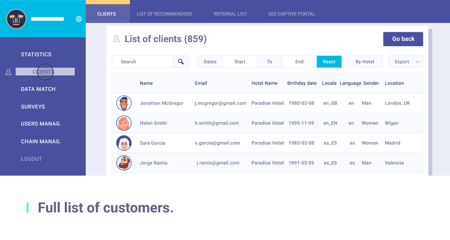 Hotelinking product image 2