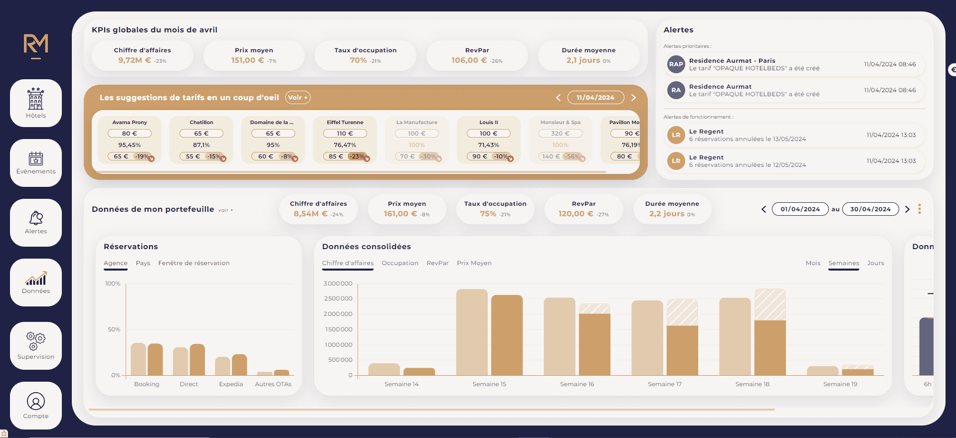 RevMate product image 1