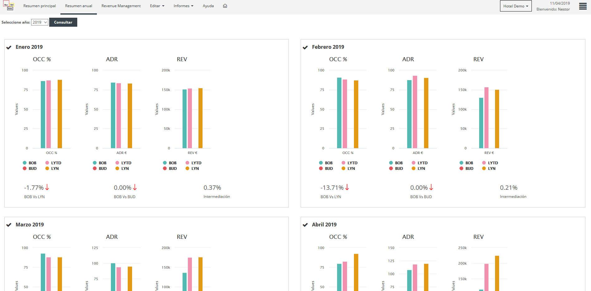 RevCtrlData product image 2