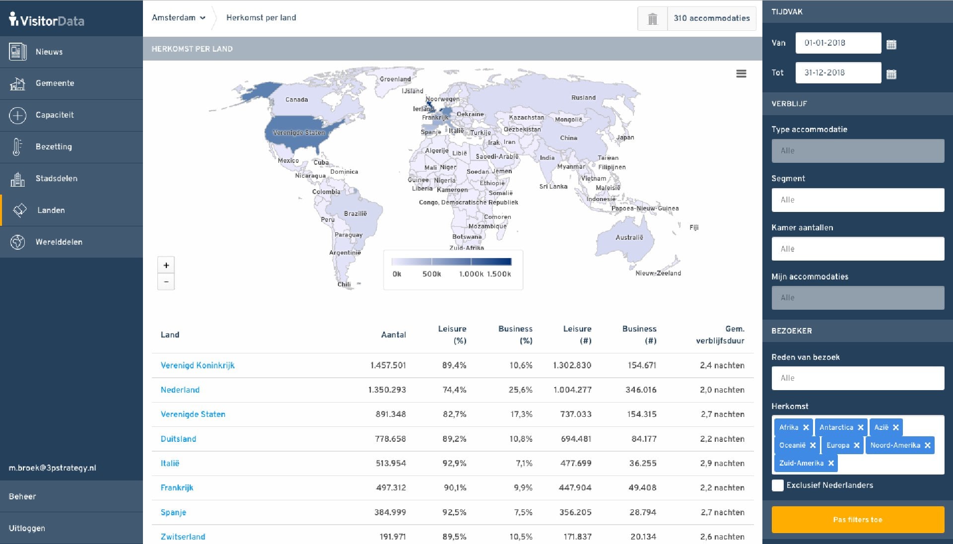 VisitorData product image 3
