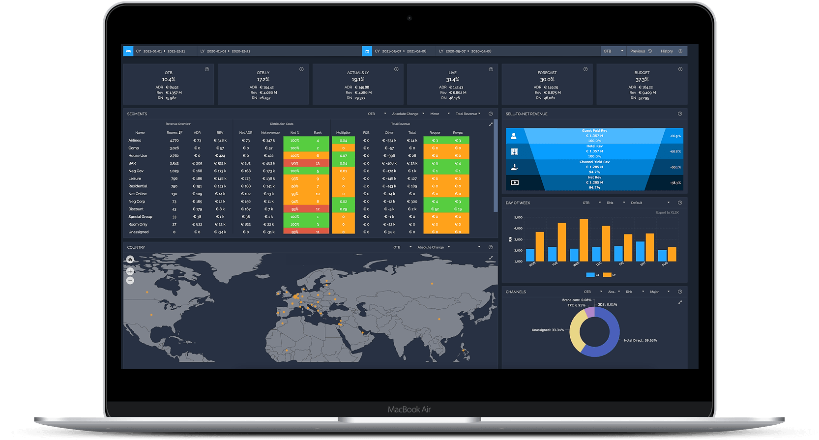 Juyo Analytics product image 4