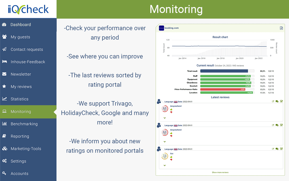 iiQ-Check product image 1