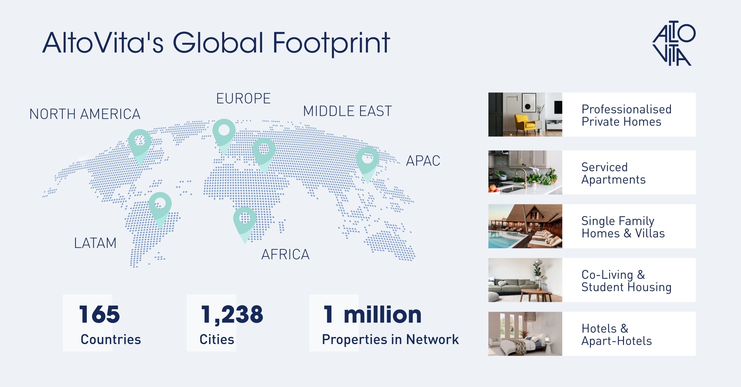 AltoVita product image 1