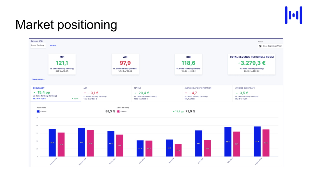 HBenchmark product image 3