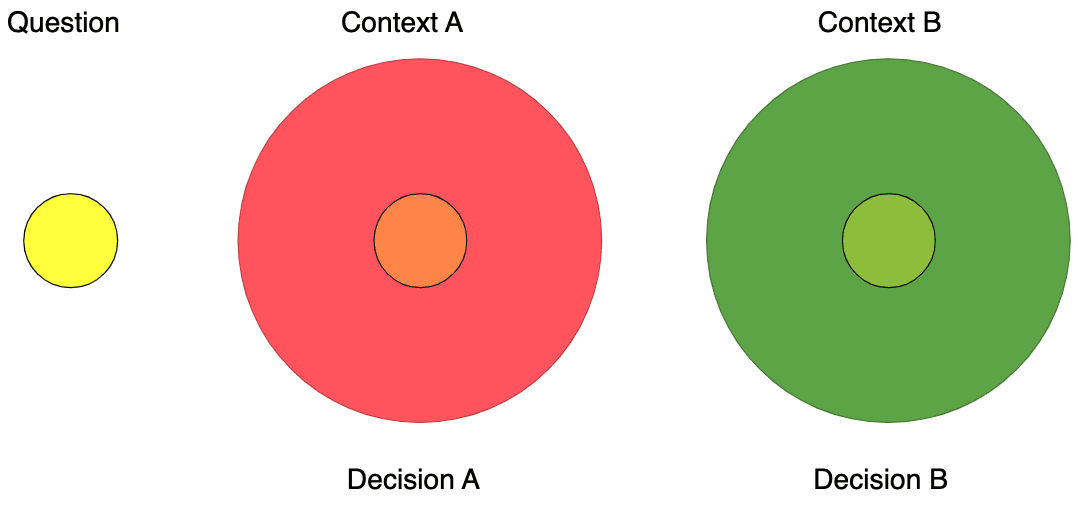 Screenshot 2021-11-29 at 10.02.49