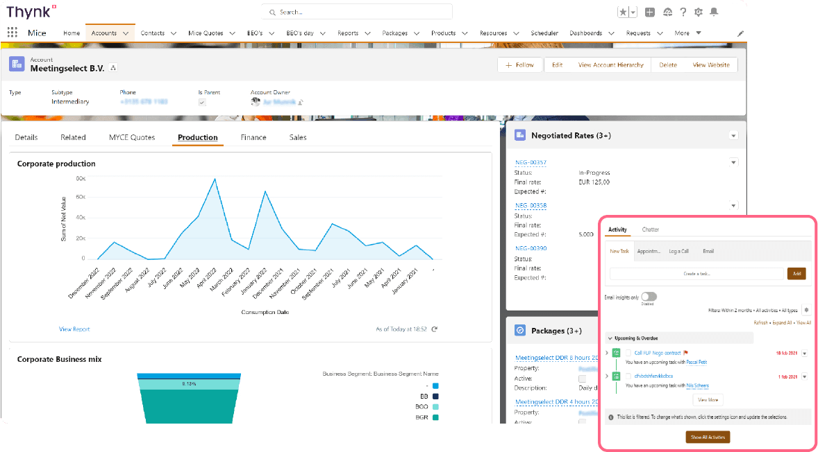 Thynk.Cloud product image 1