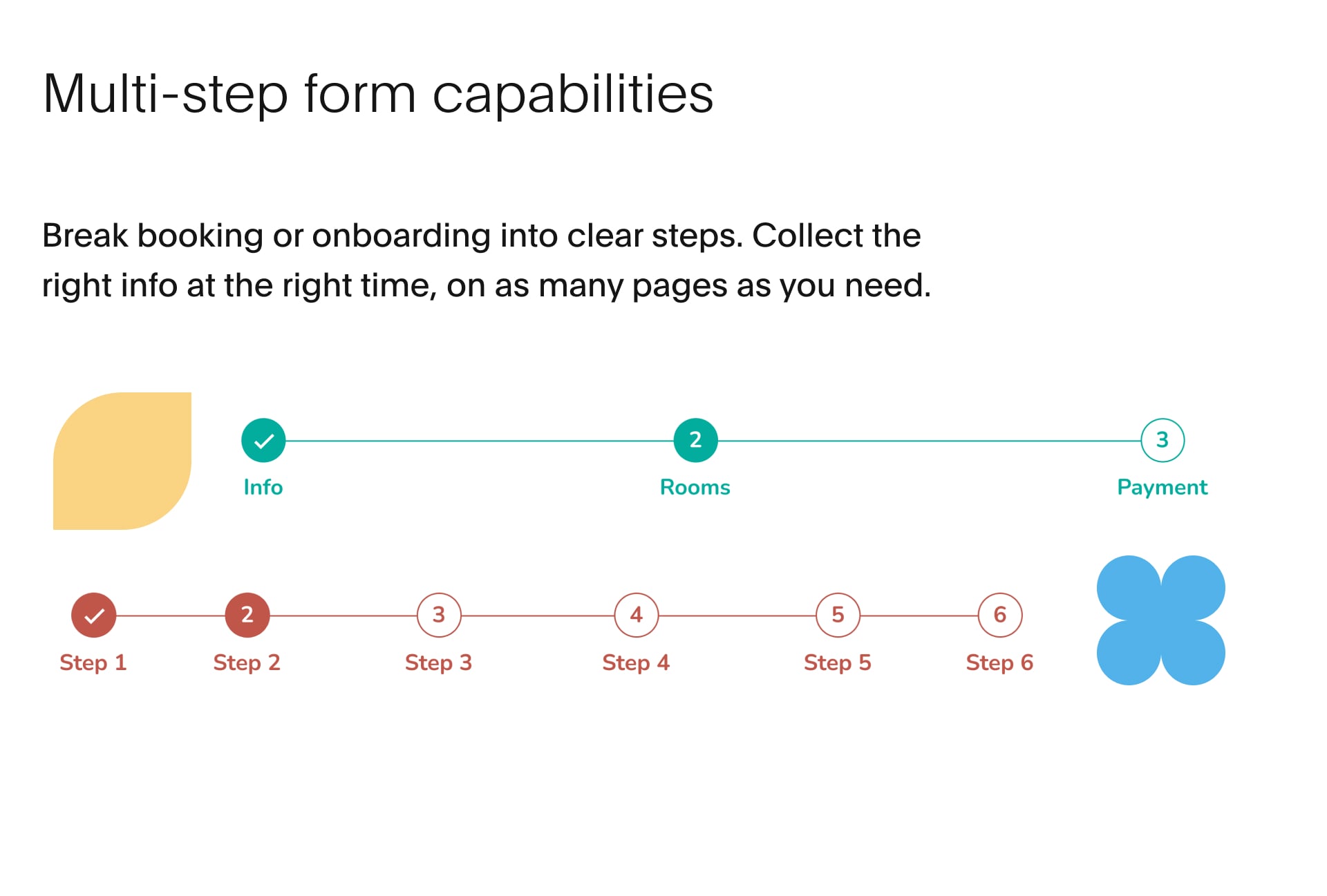 Custom booking & onboarding form by Make&Bridge product image 7