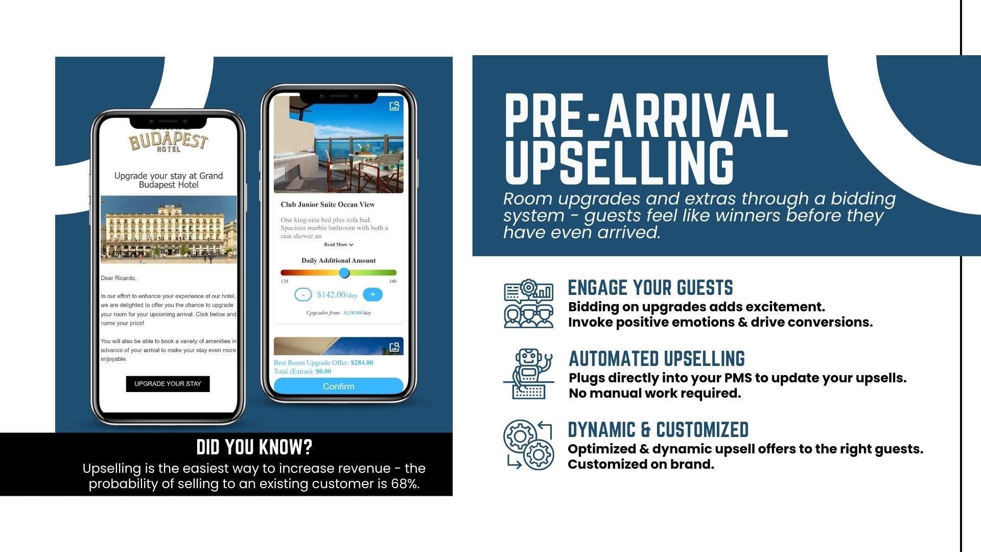 UpsellGuru product image 1