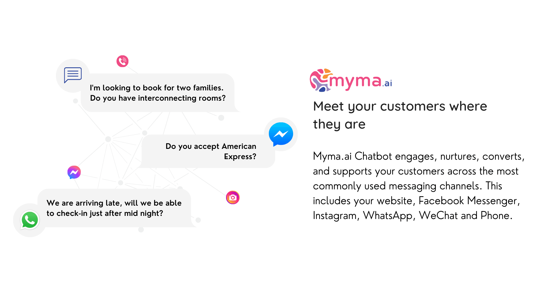 Myma.ai product image 1
