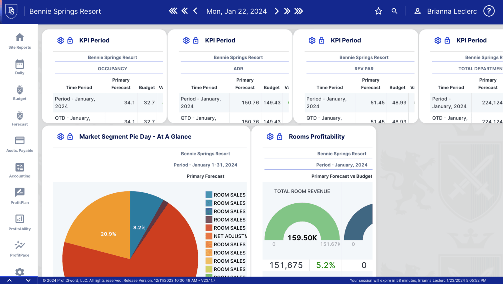 ProfitSword by Actabl product image 3