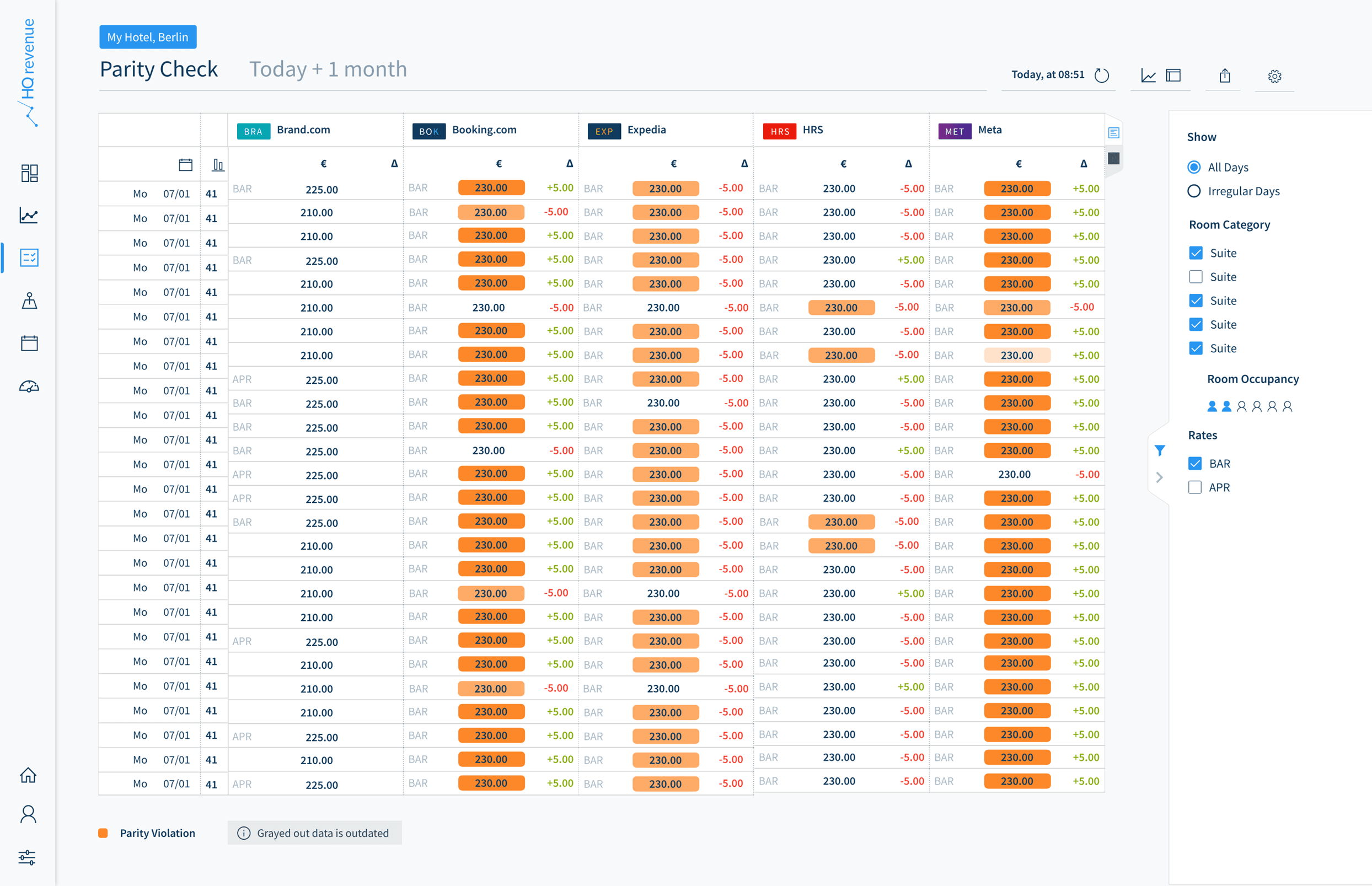 HQ revenue - Market Intelligence product image 8