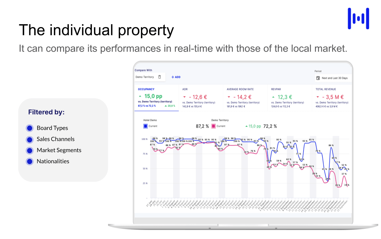 HBenchmark product image 4