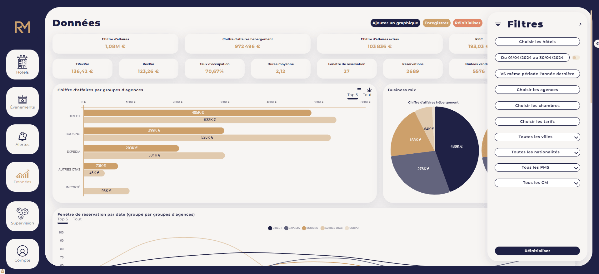 RevMate product image 2