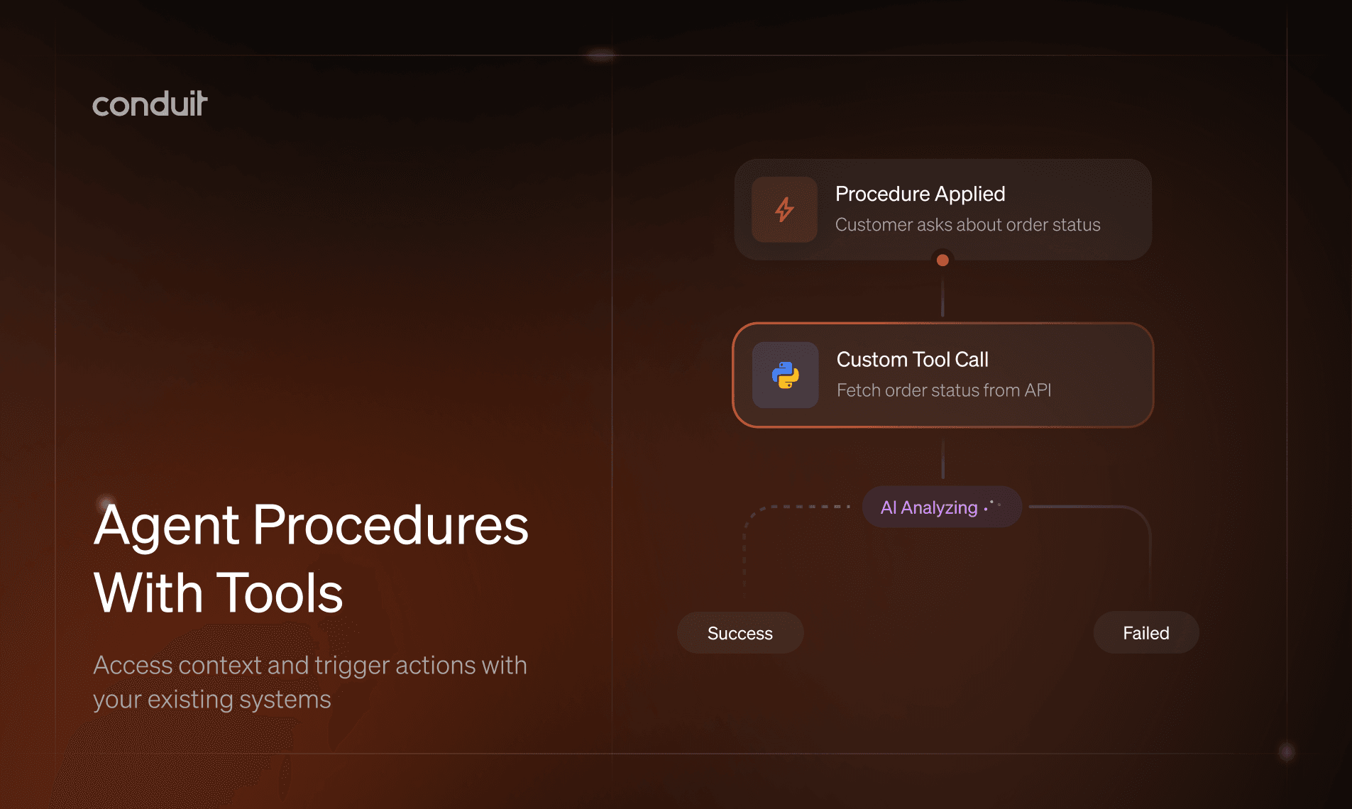 4ae75bcd-80d0-4b28-af90-b3b40145480f Product image