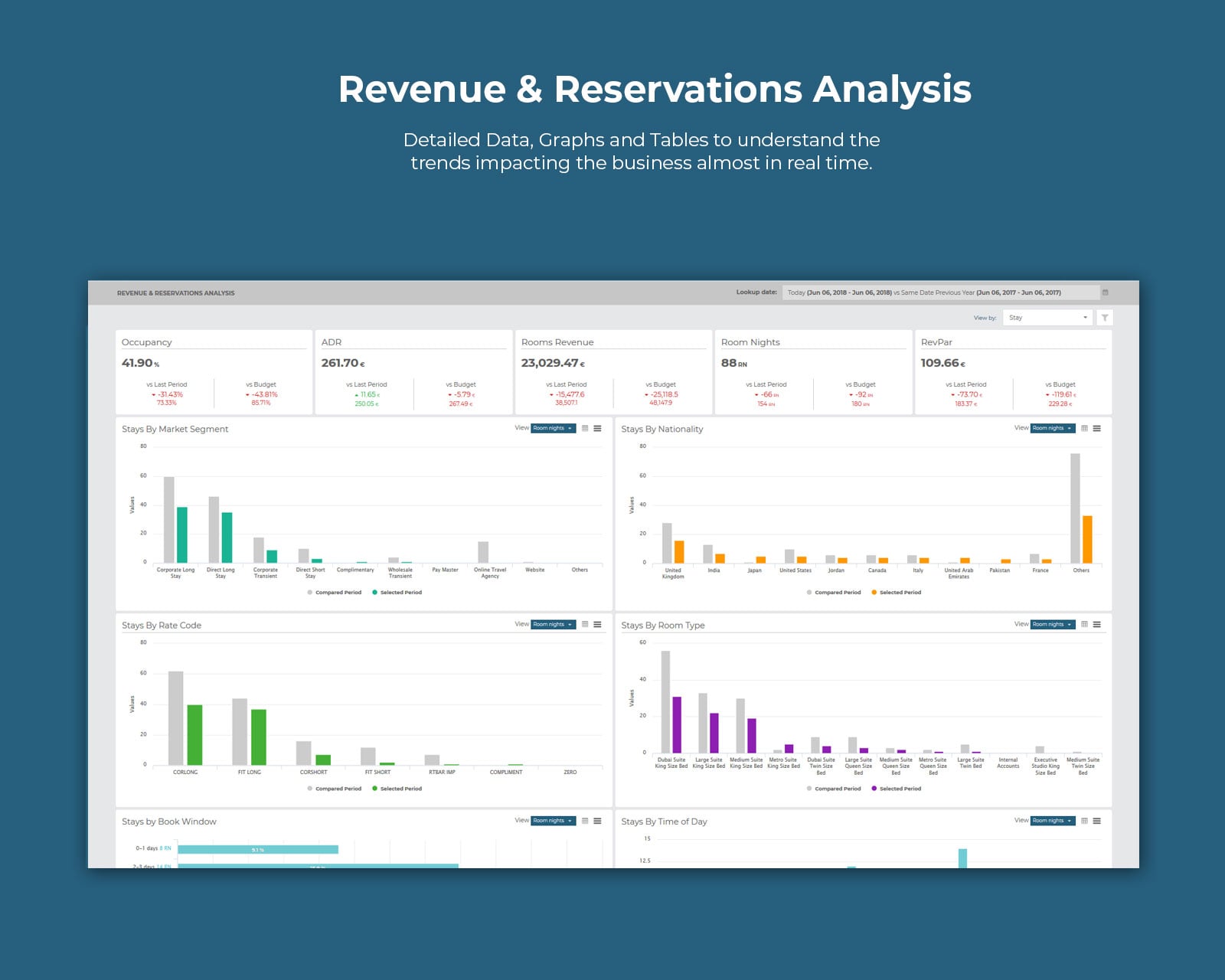 Operandi Business Intelligence product image 4