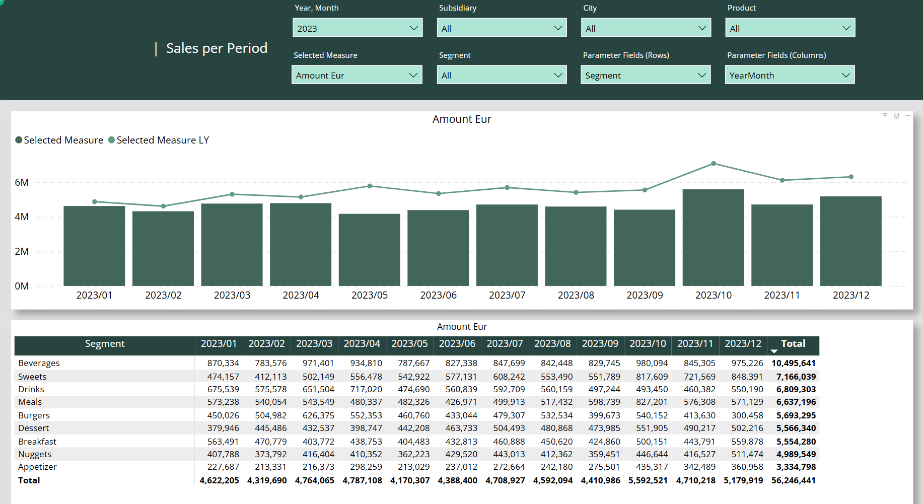 BI Book product image 2