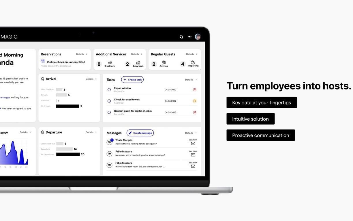 LIKE MAGIC product image 3