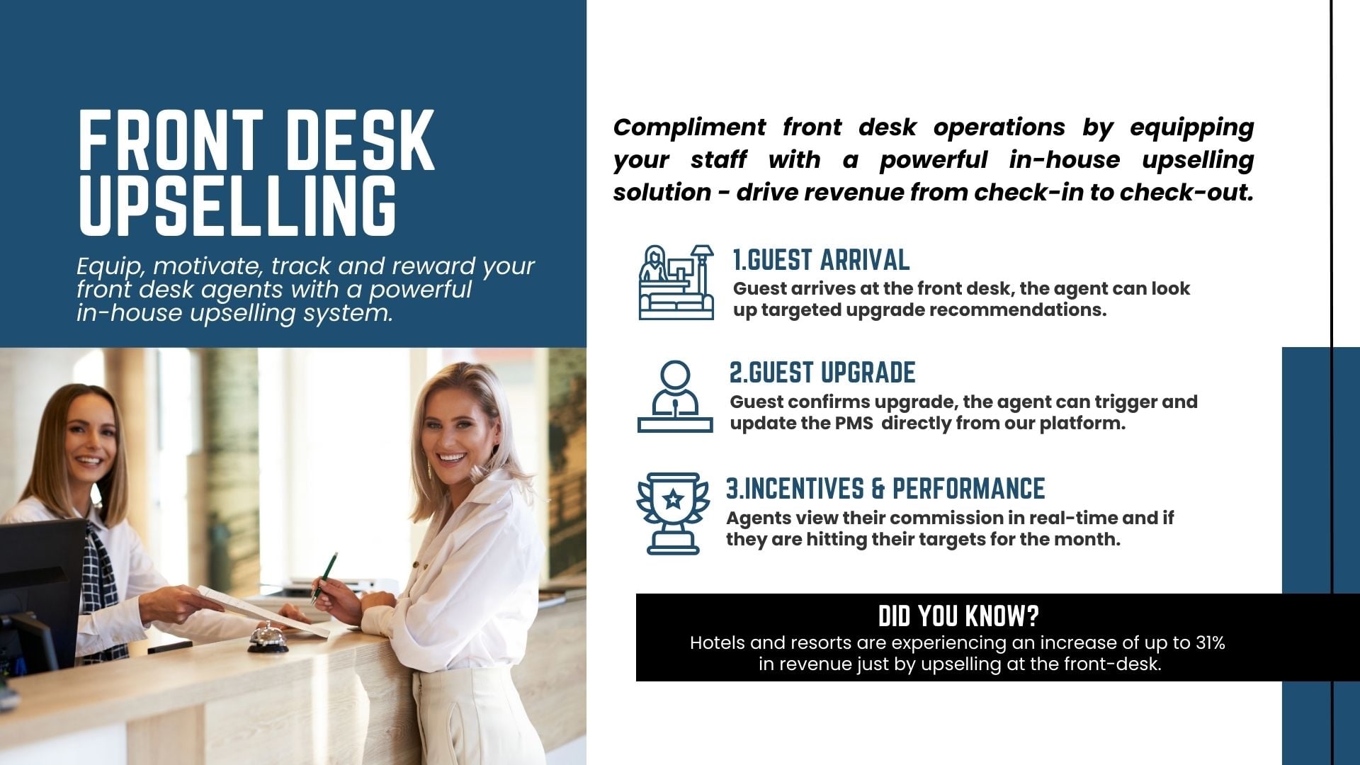 UpsellGuru product image 6