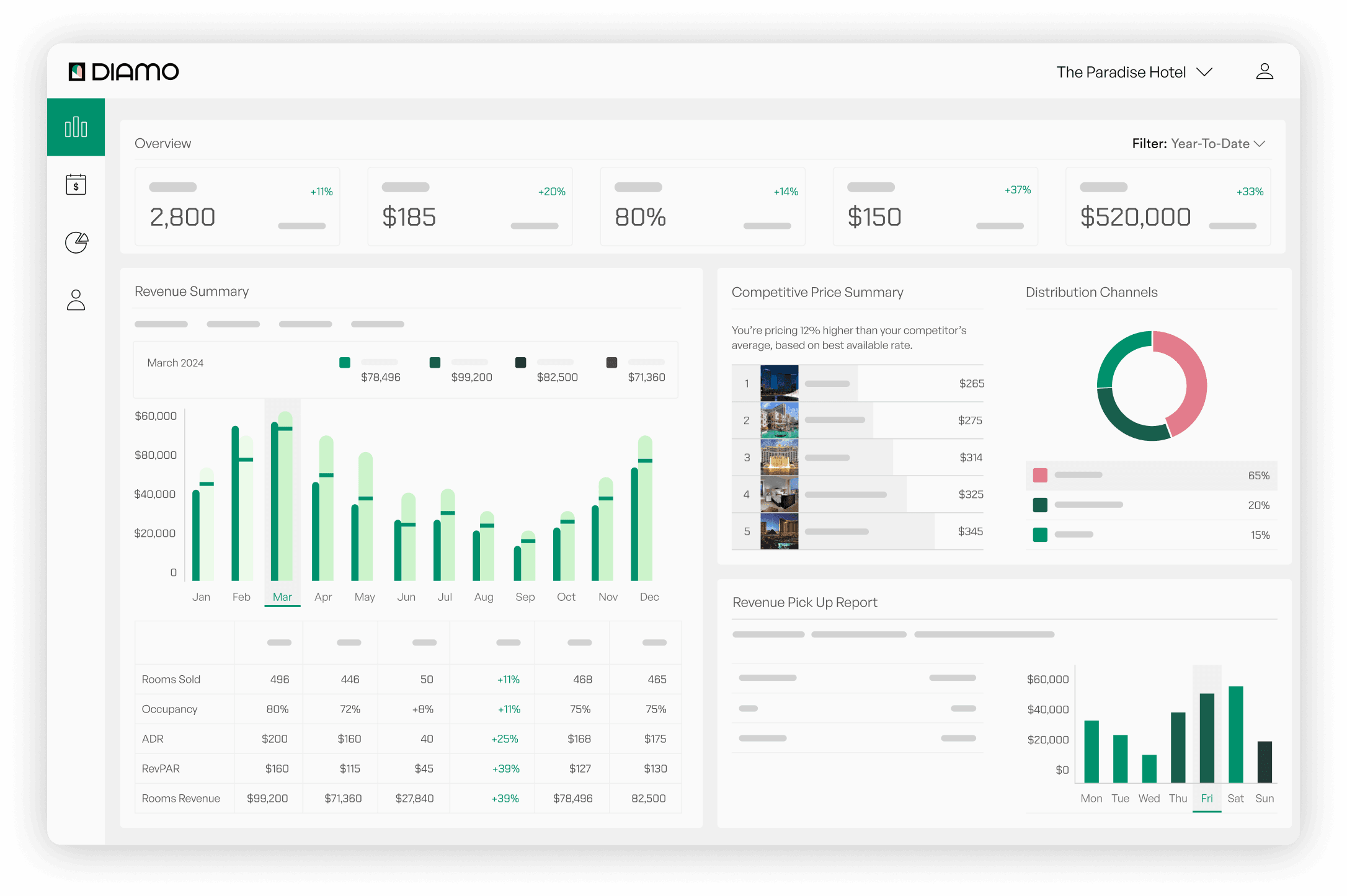 Diamo product image 1