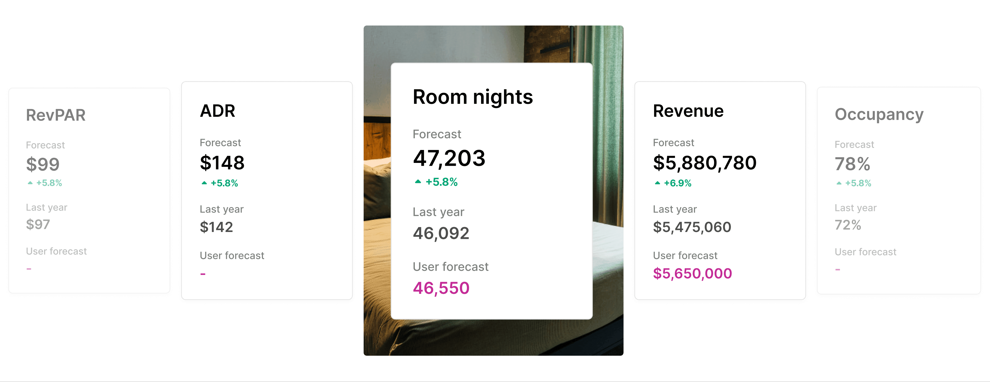 expand beyond rooms